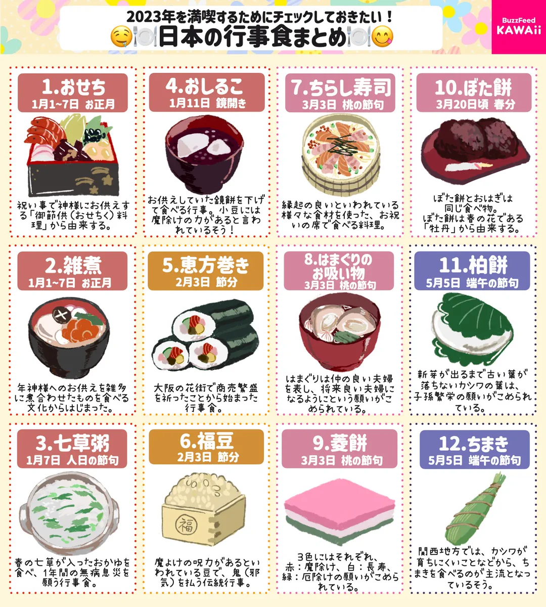 すごく勉強になる！「日本の行事食」のとっても分かりやすいまとめ！