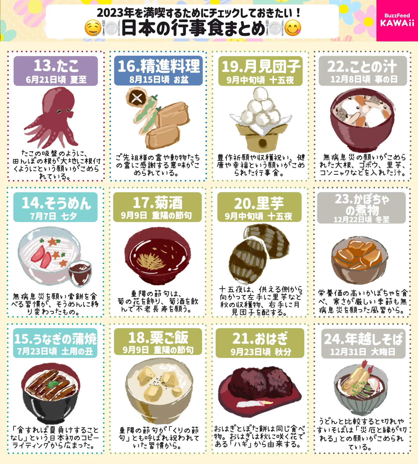 すごく勉強になる！「日本の行事食」のとっても分かりやすいまとめ！