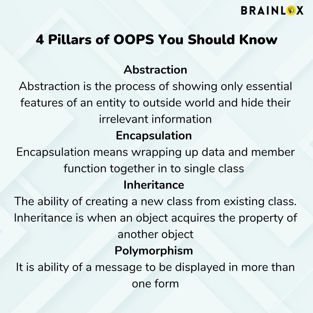brainlox's tweet image. As a programmer, it&apos;s important to understand the four pillars of OOPS (Object-oriented Programming Systems) in order to create efficient and effective software.
.
#codinginforamtion #codinginformation #information #information #informations #informationtechnology