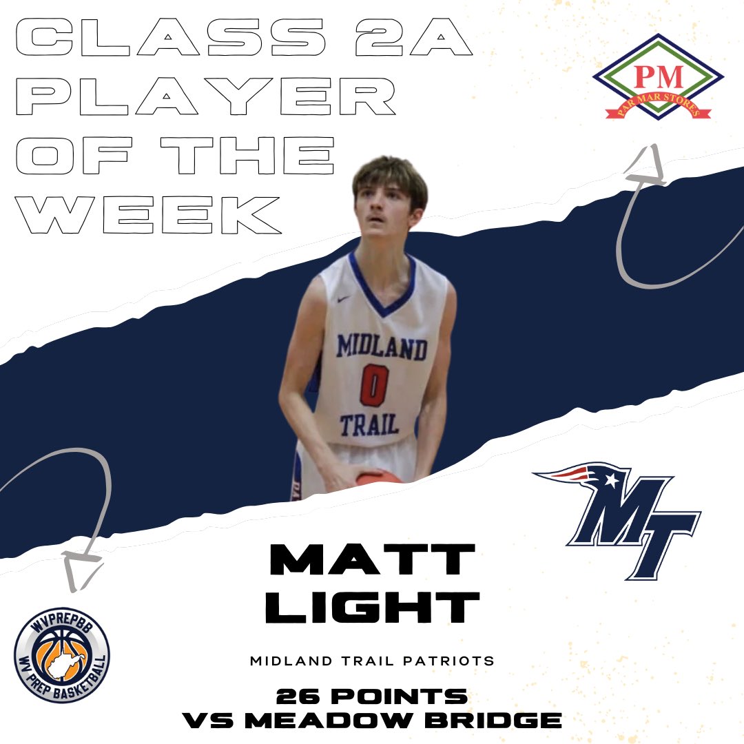 wvprepbb's tweet photo. 1/1--1/7 BOYS PLAYERS OF THE WEEK! 

BSN Sports 4A: Duane Harris II  

Marshall Orthopaedics 3A: Cody Griffith 

Par Mar Stores 2A: Matt Light

Bordas &amp; Bordas 1A: Noah White (#1) 
#WVPrepBB 

Have a good game? Send stat line and box score via email wvprepbball@gmail.com https://t.co/VNTHGZfMy2