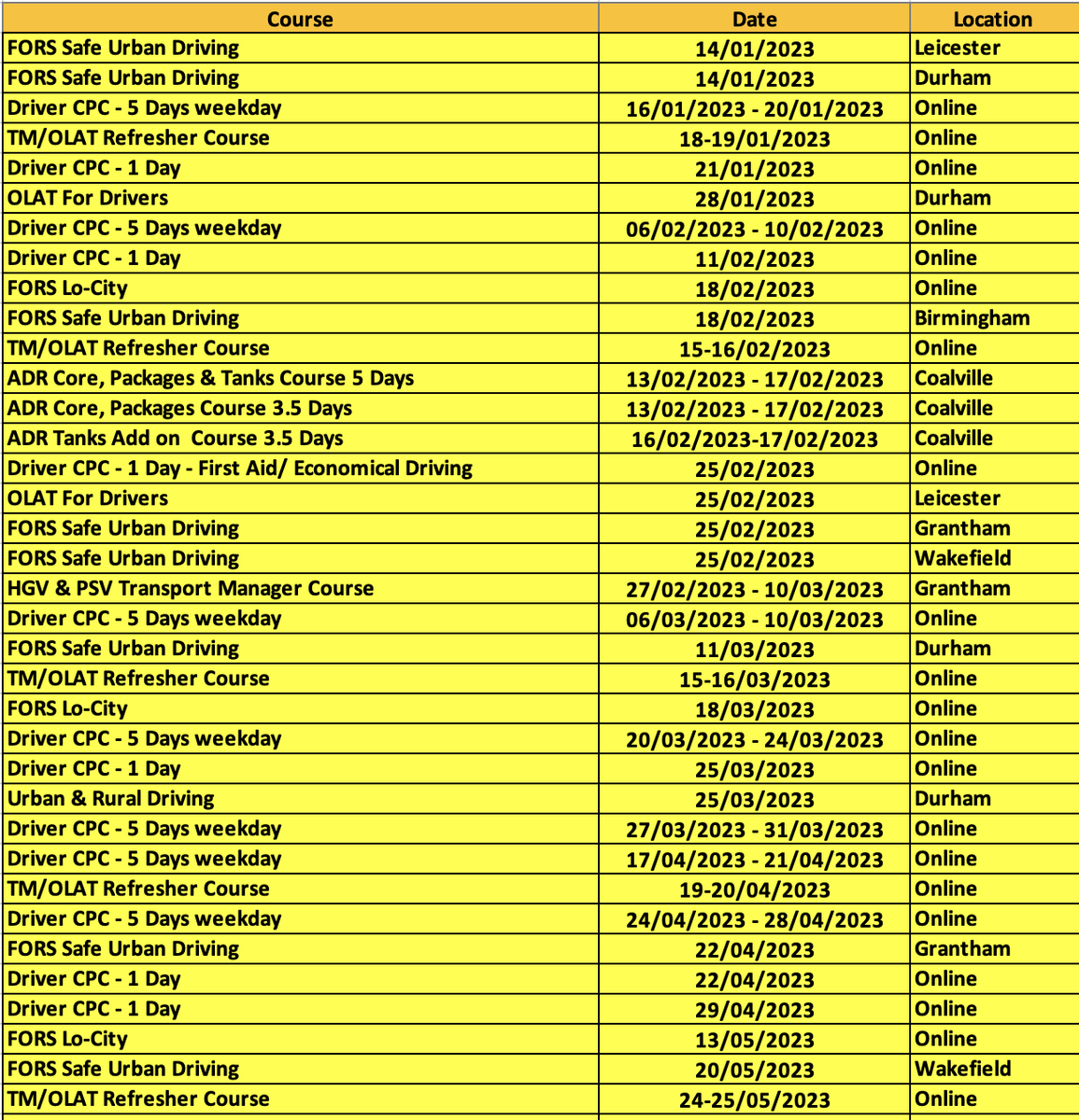 CompTransport's tweet image. UP AND COMING OPEN COURSES....

#cpctraining #fors #sud #drivertraining #drivercpc