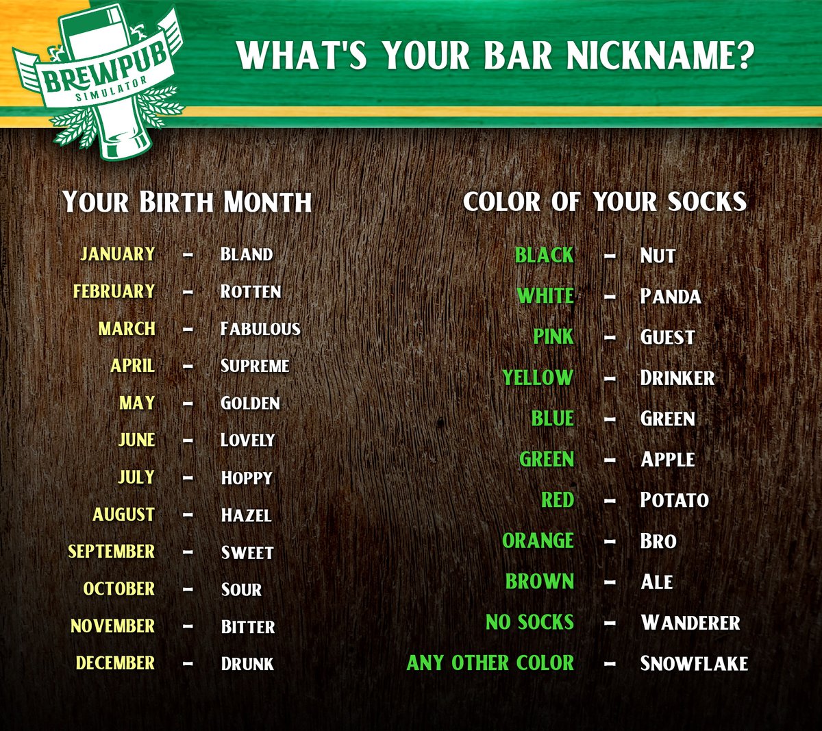MovieGamesSA's tweet image. Bartenders, Pub-goers, Drinkers! 🍻

Do you have trouble coming up with a pub name, a name for the bartender, or even your nickname? 🧐

We have a HELPFUL and SIMPLE solution! 🙌

Just look at this graphic 👇

#BrewpubSimulator #nickname #indiegame #gaming #gametag