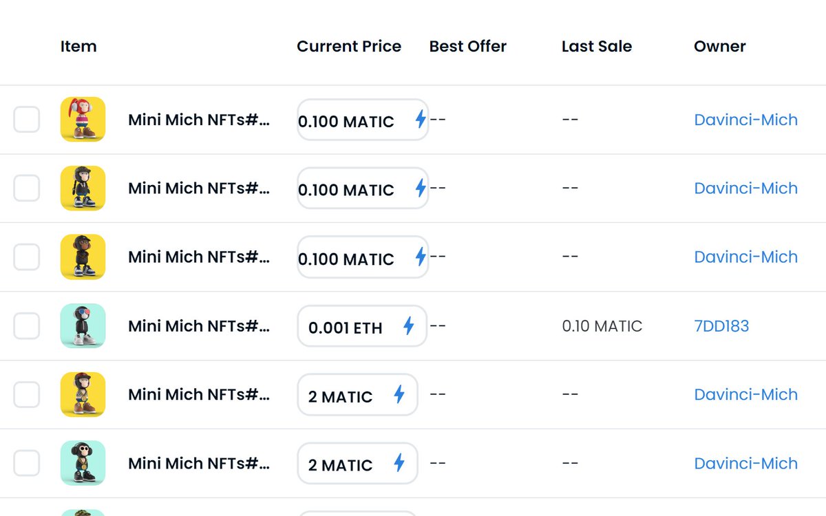 Hurry up! The price for 0.1 Matic Mini Mich NFTs is about to sell out! 

opensea.io/collection/min…

#Matic #NFTs #crypto #minimichnft