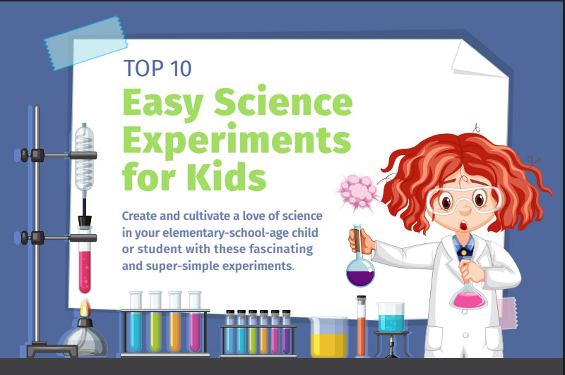 kidsworldfun's tweet image. Top 10 Easy Science Experiments For Kids. Science experiments with some simple scientific principles are a great way for kids. To get started, take a look at the accompanying resource. kidsworldfun.com/blog/top-10-ea…
#EasyScienceExperiments #ScienceExperimentsForKids #EasyToDoActivities