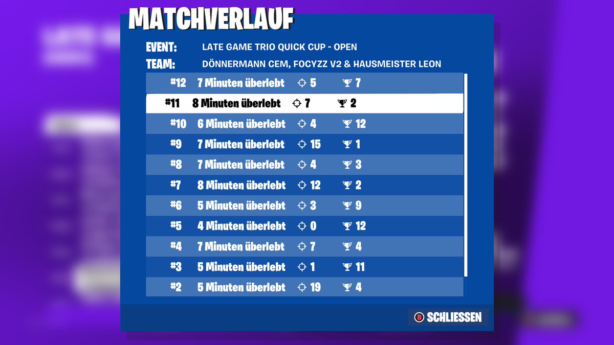 Gg #177 with <a href="/cemffr/">Dönermann cem</a> (<a href="/NoBrainAberAim/">Nirelox</a> Falls carried)