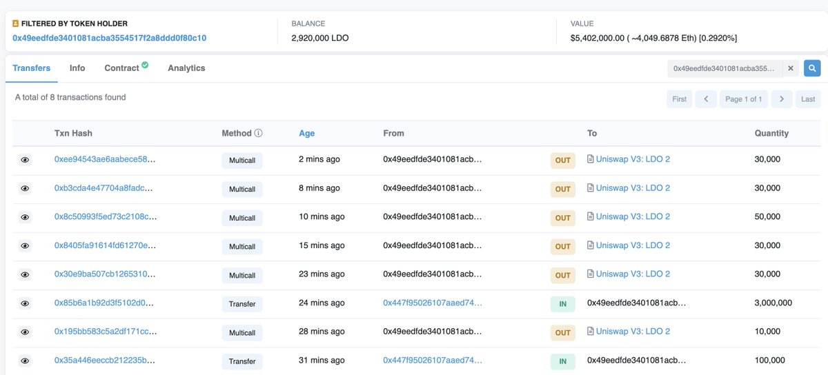 Lookonchain tweet media