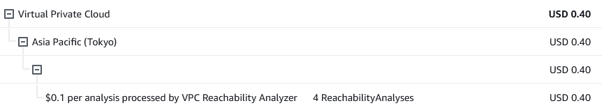VPC Reachability Analyzer って無料枠ないのか