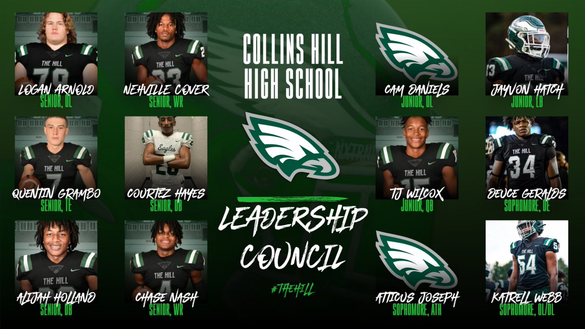 CONGRATULATIONS to our 2023 Eagles Football Leadership Council!!! SRs Logan Arnold, Nehville Cover, Quentin Grambo, Courtez Hayes, Alijah Holland, Chase Nash. JRs Cam Daniels, JaYvon Hatch, TJ Wilcox. SOs Deuce Geralds, Atticus Joseph, Katrell Webb! #LetsGO #TheHill