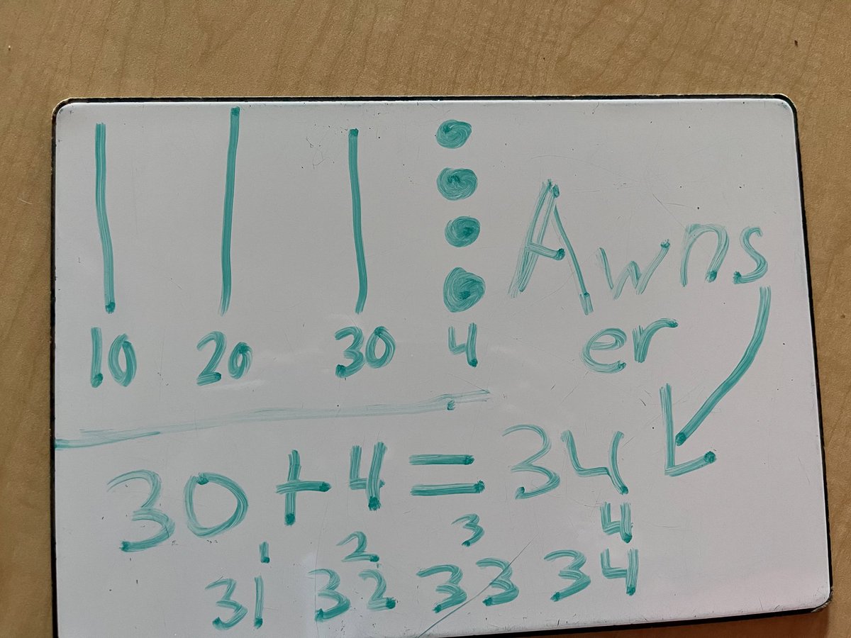 Lindquistical Learning tweet media