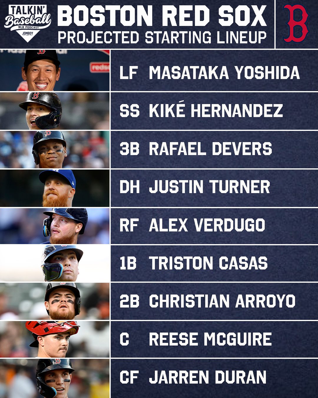 Talkin' Baseball on X: Here's how the Red Sox lineup looks at the moment   / X