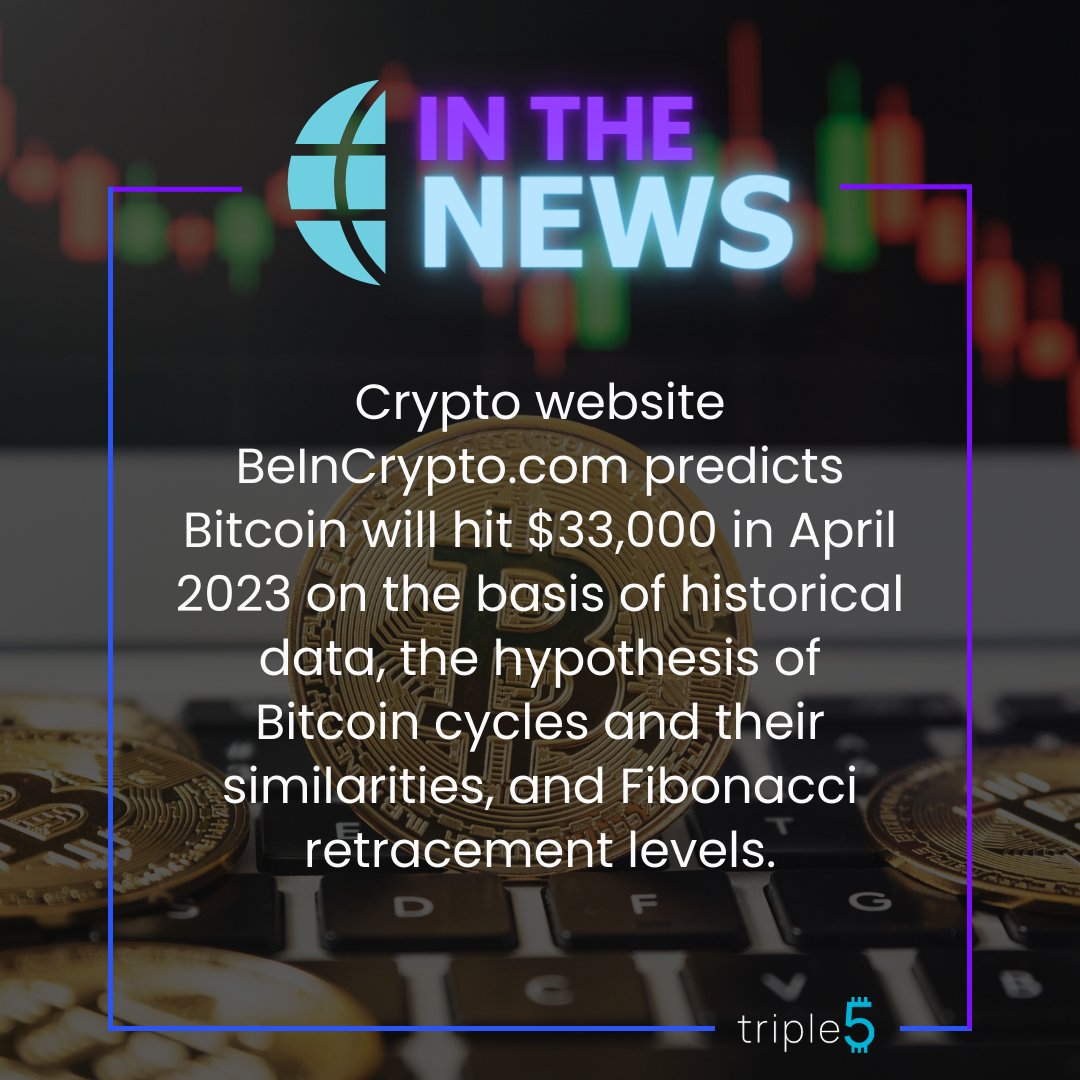 Triple5Token's tweet photo. How do you predict the #Bitcoin price will go in the next couple of months? #Predictandwin #play2earn #triple5token https://t.co/tnlOG0Zrur