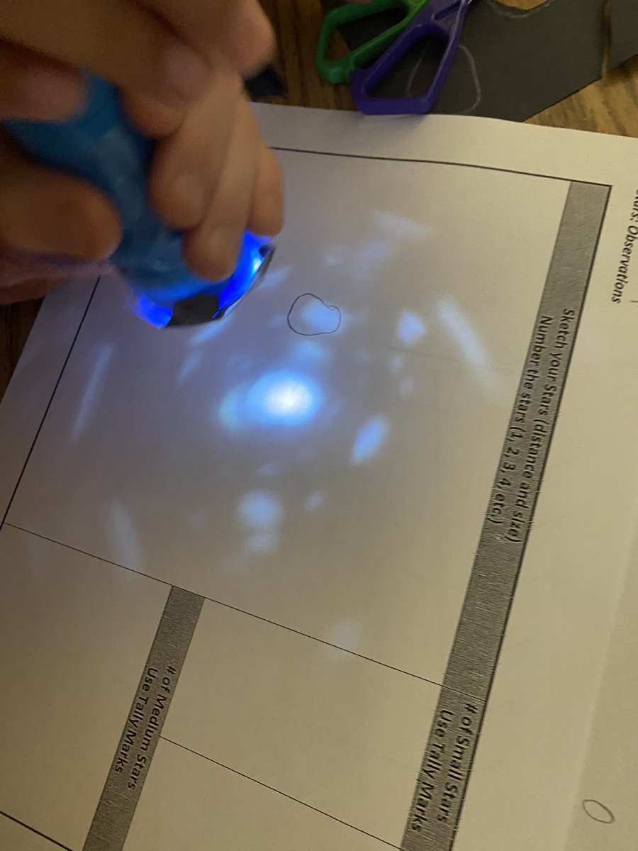 Tyler_Teaches's tweet photo. 2nd Grade started making and tracing their constellations today! I saw a lot of jaws drop and heard a lot of “oooooo”s as soon as the lights went off and flashlights went on! ✨ #STEMHenry #STEMeducation #Constellations #2ndGrade @drhafza https://t.co/J66ZtKncNW