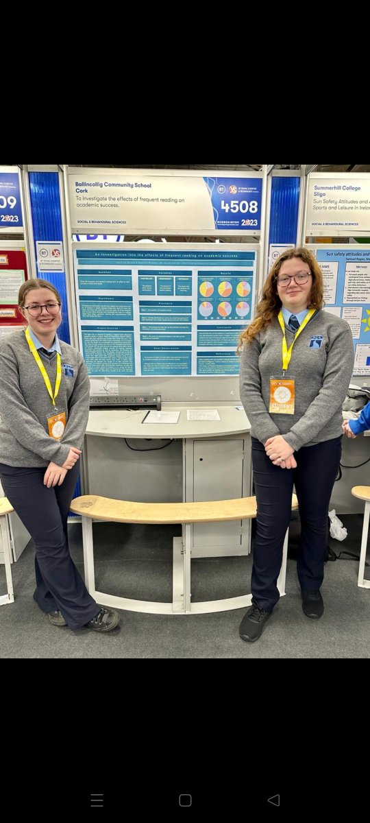 balcsie's tweet photo. The months of hard work are over. Our 4th Year students involved in @BTYSTE are now ready to go.
  #btys #Stand4530 #Stand4528 #STEM #biologyclass https://t.co/bH2GQ0UDCD