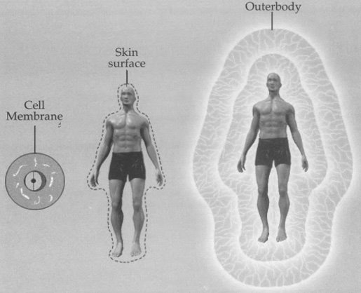 EmpressDF222's tweet photo. I guess I'll eat something...😒 #LightBodyLife Maybe, one day, we'll all just be living off sunlight.🧘🏿‍♀️❤️✨️ #breatharianism or #inedia https://t.co/EF5yYhTAfO