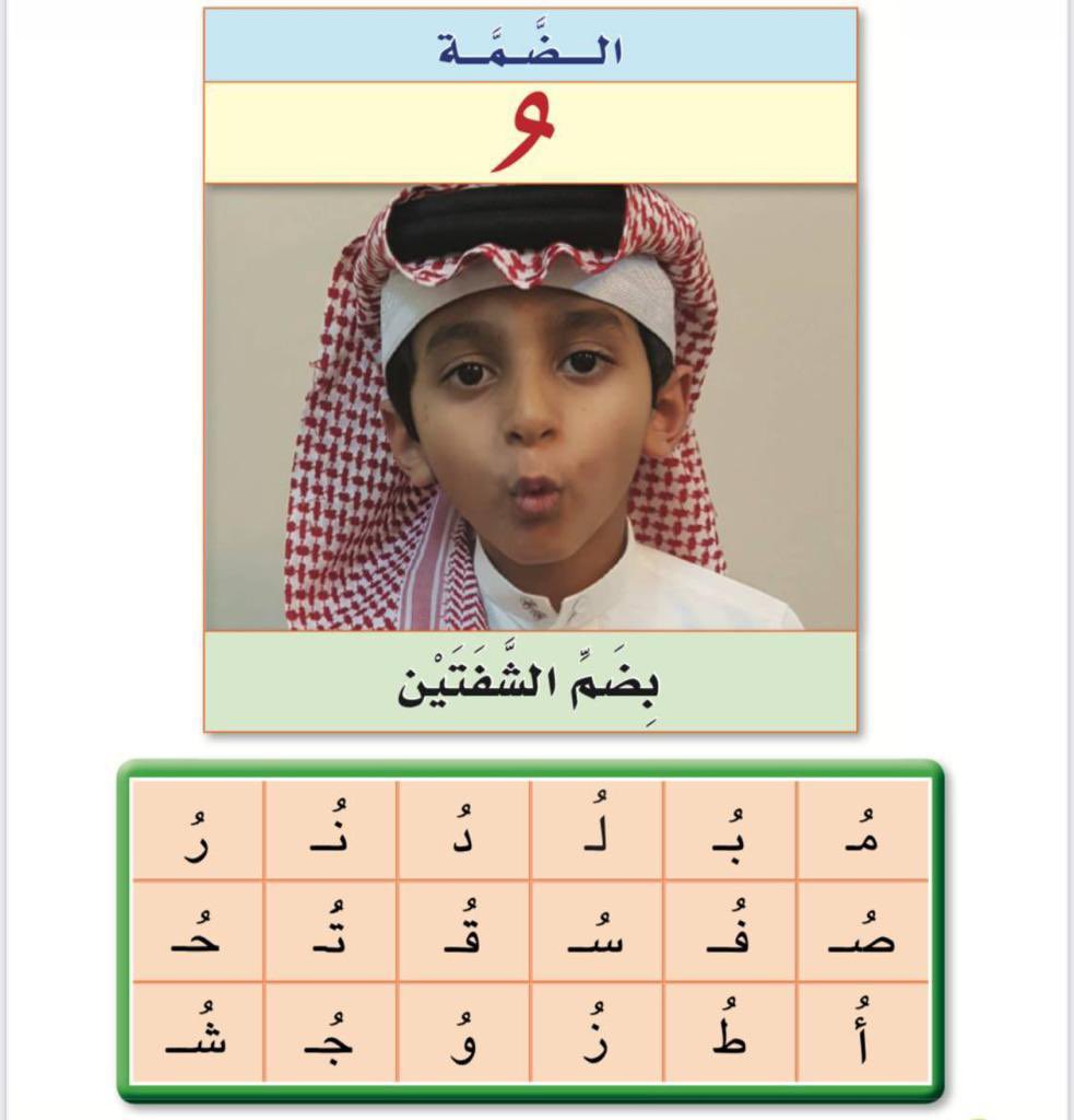 bdllhbrhymbnfr1's tweet photo. نبدأ بشرح الحركات الثلات ( الفتحة َ - الضمةُ - الكسرة ِ ) وهي نقطة مهمة في تعلم قراءة الحروف .. https://t.co/Ex9L3GbIAh
