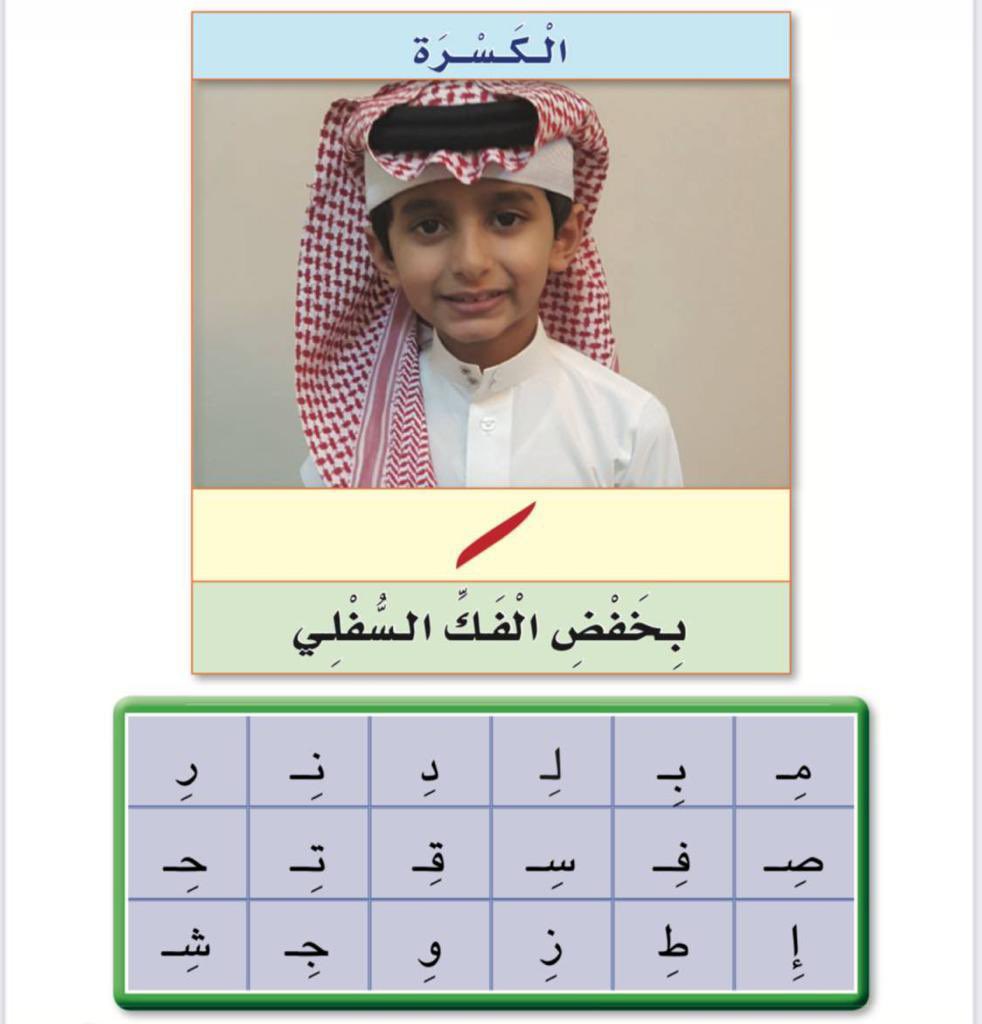 bdllhbrhymbnfr1's tweet photo. نبدأ بشرح الحركات الثلات ( الفتحة َ - الضمةُ - الكسرة ِ ) وهي نقطة مهمة في تعلم قراءة الحروف .. https://t.co/Ex9L3GbIAh