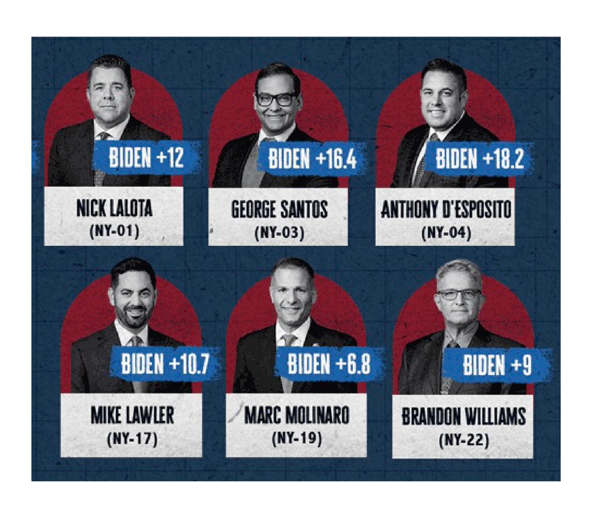 Our path to retaking the House runs through these six districts. (Source: Indivisible)