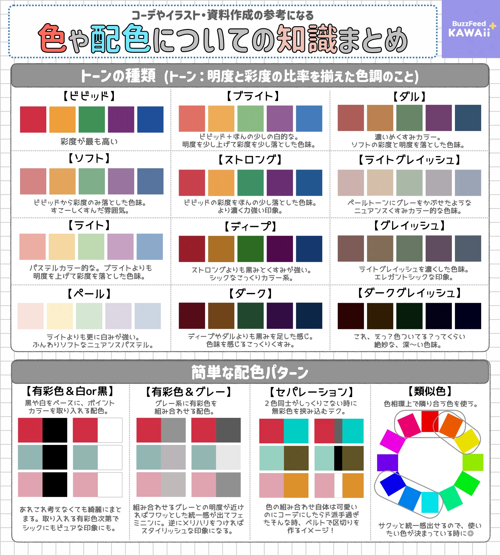 コーデの色使いに悩んだときにも参考になりそう！色や配色に関する知識のとっても分かりやすいまとめ！