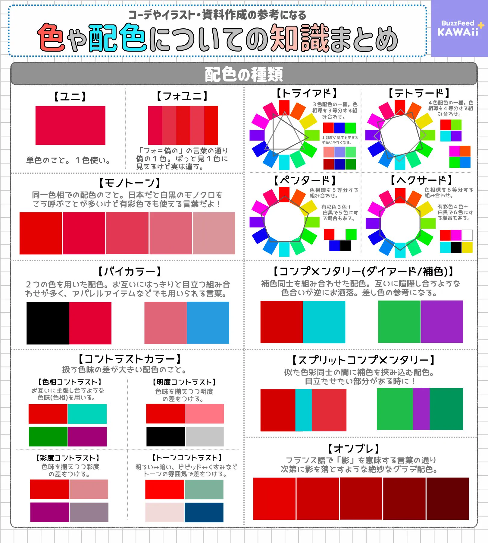 コーデの色使いに悩んだときにも参考になりそう！色や配色に関する知識のとっても分かりやすいまとめ！