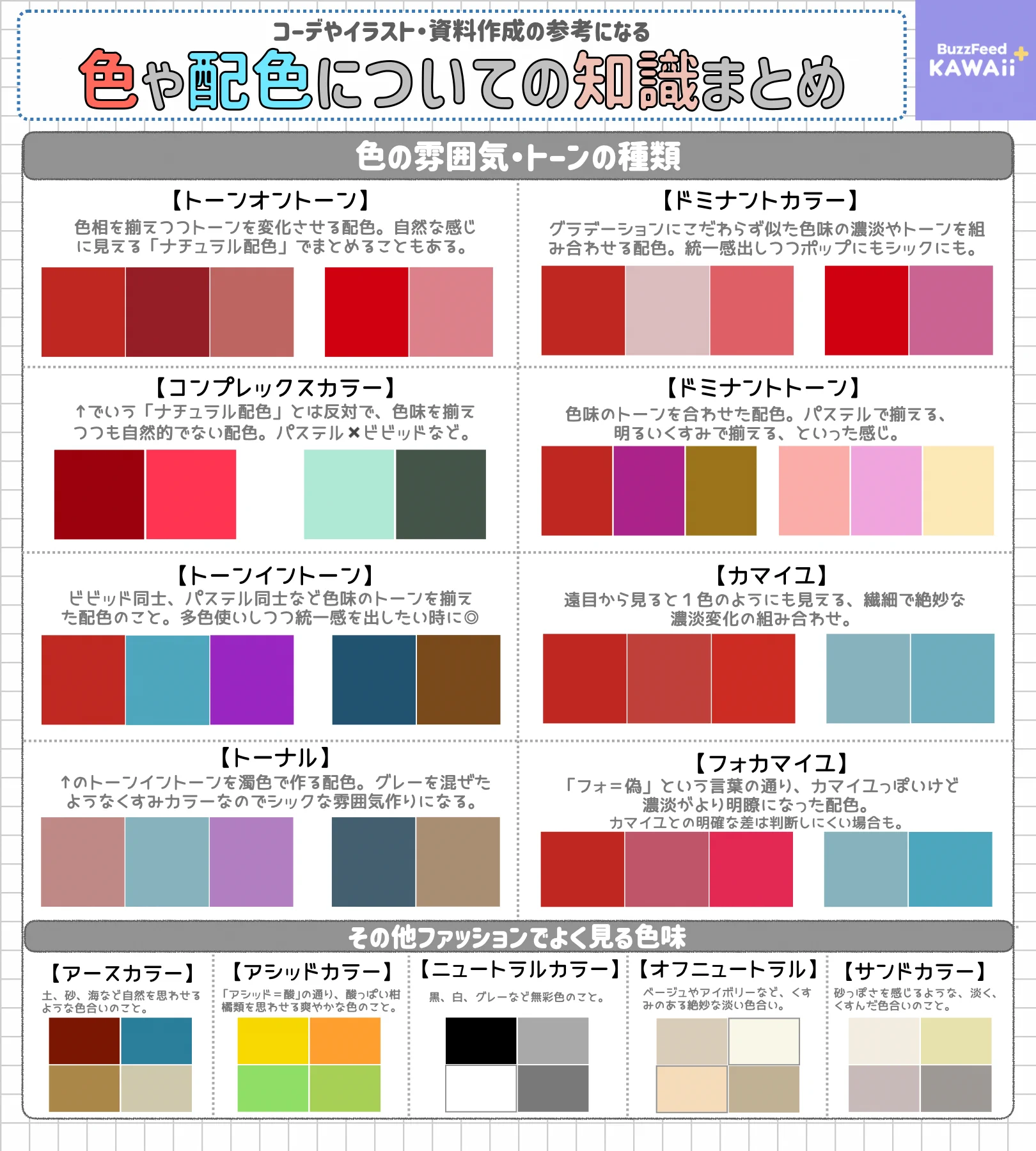 コーデの色使いに悩んだときにも参考になりそう！色や配色に関する知識のとっても分かりやすいまとめ！