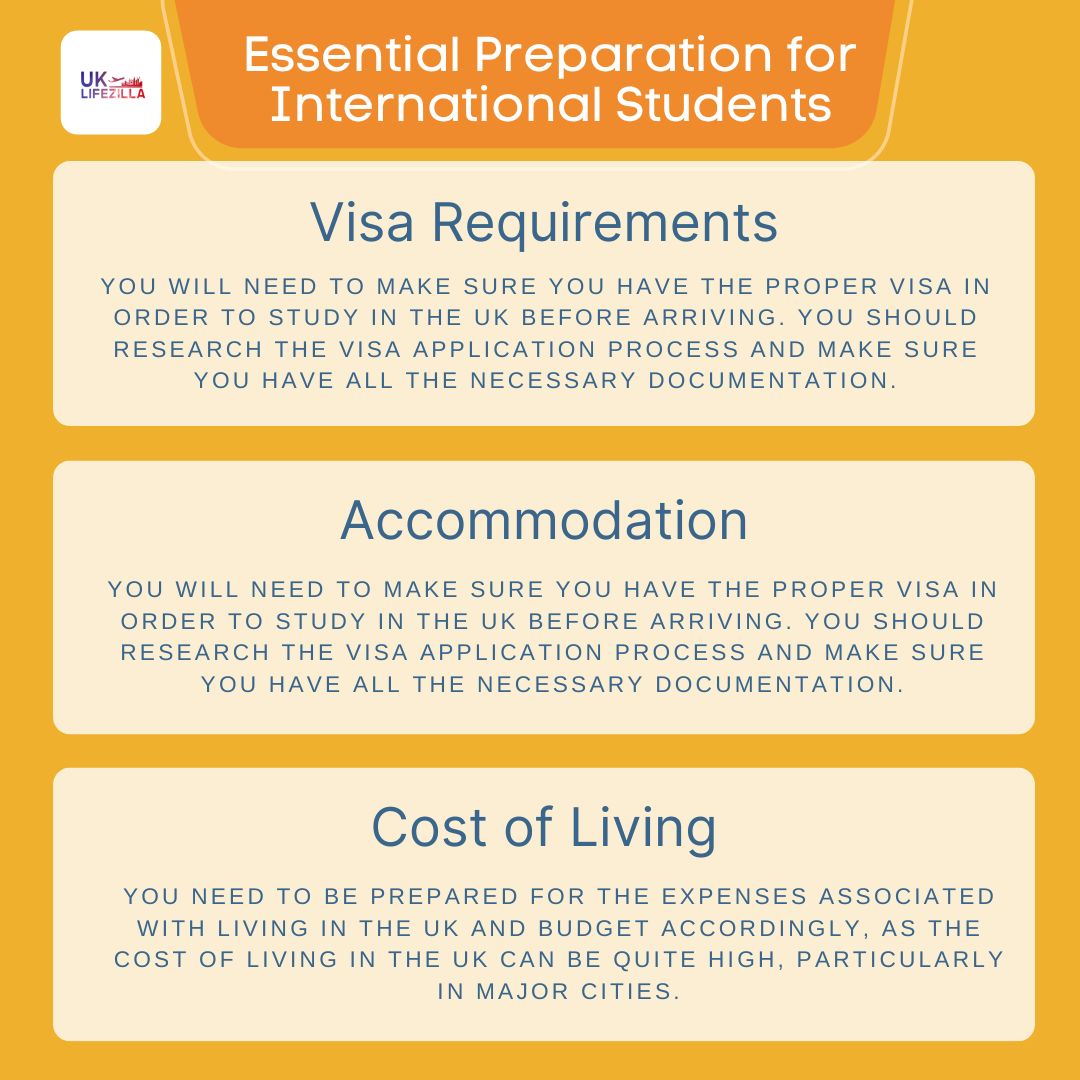 UK_Lifezilla's tweet photo. Essential preparation for international students coming to the UK https://t.co/j88cVpcgbF