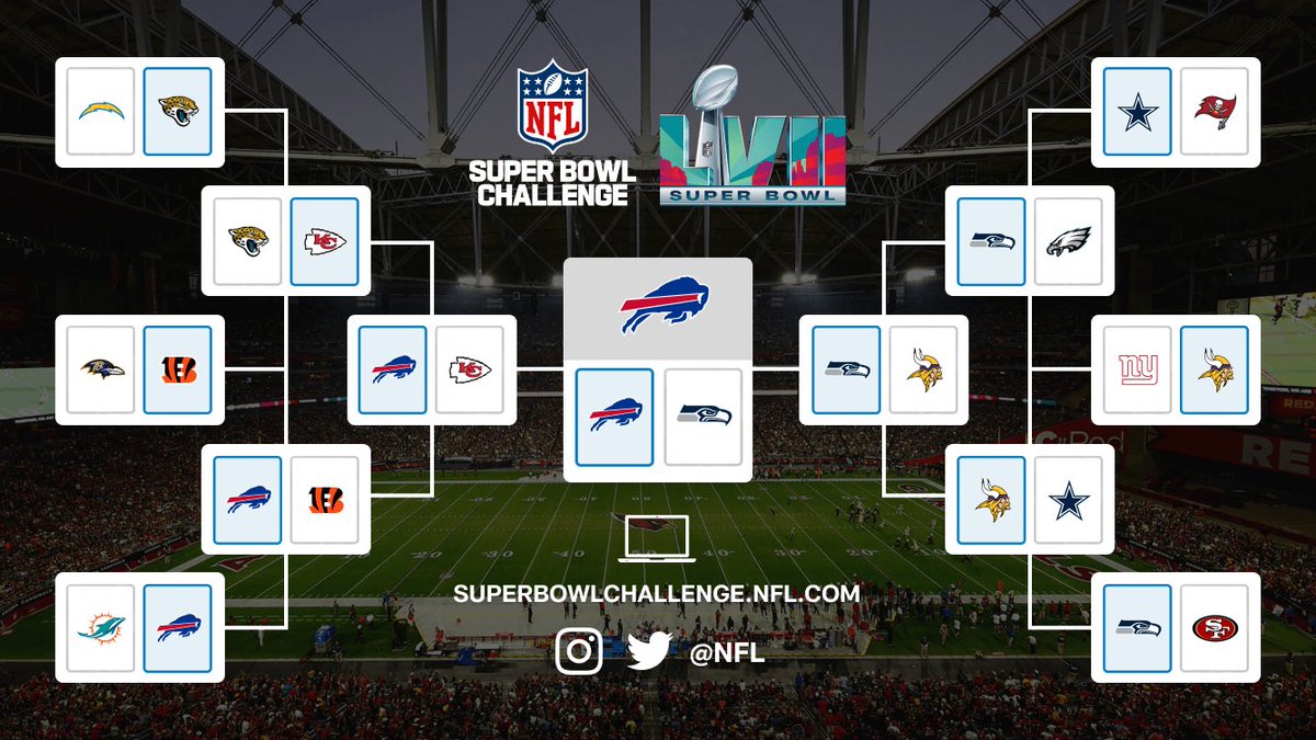 Probably wrong but 🤷🏻‍♀️ 😂 @NFL #SuperBowl2023 #SBPredictions #superbowlpredictions