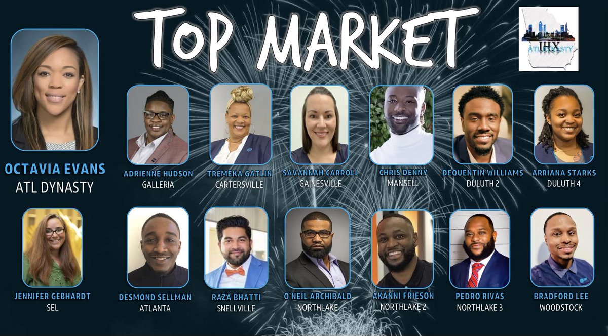 Congratulations to our December Top Market!! 🤩🏅Great finish to 2022!! 🎉 <a href="/OctaviaEvans21/">Octavia Evans</a> <a href="/IHX_ATLDYNASTY/">IHX ATL DYNASTY</a> <a href="/ddrive06/">David Underwood</a>