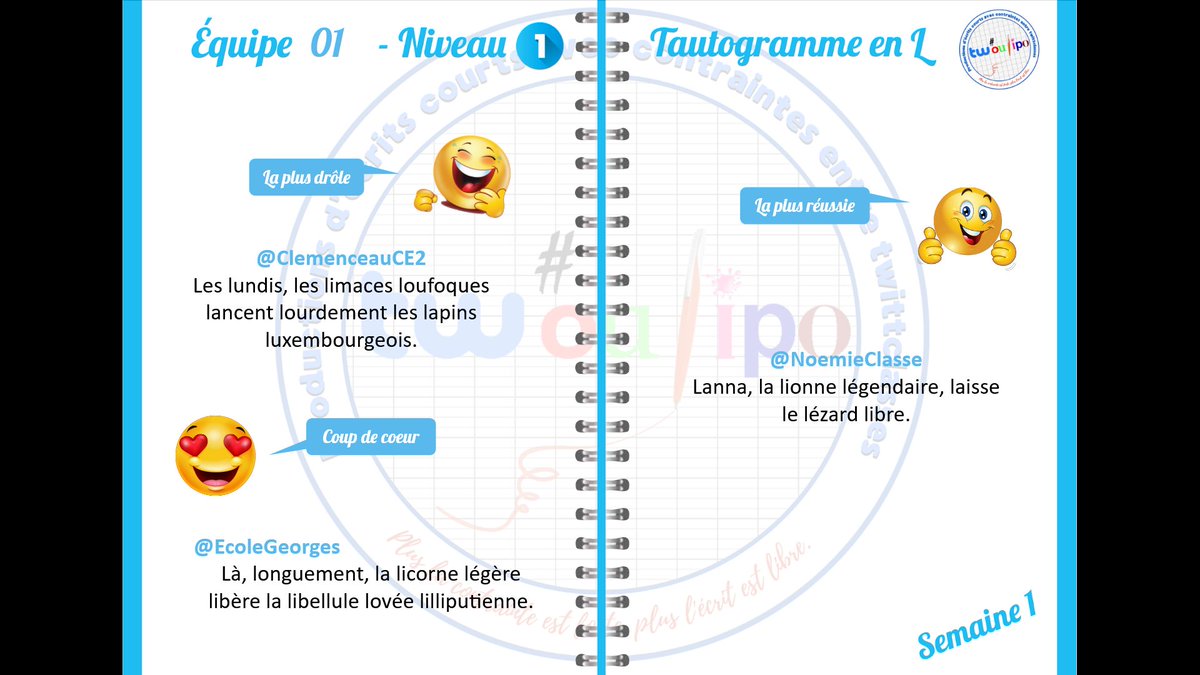 tw_oulipo's tweet photo. Bonjour #EQ12 #Twoulipo Voici les résultats de la semaine 1! Bravo à toutes et tous pour vos productions👏👍@ClemenceauCE2 @EcoleGeorges @NoemieClasse @CE2BCondorcet @CE2b_guillaumet @Ce2Bbc @ce2_LaMotte https://t.co/8bsR7M4l0H