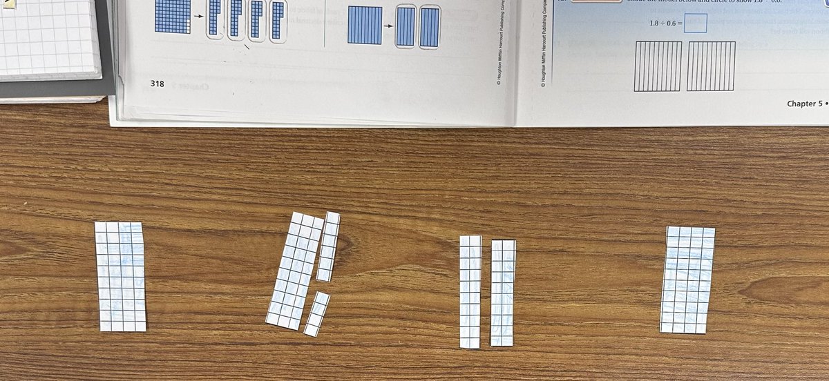 Bleslie_22's tweet image. Dividing decimals by decimals! Hand on approach answering why we end up with whole numbers as an answer. These kids are destroying these problems. @MrsJVMiller #conquermath
