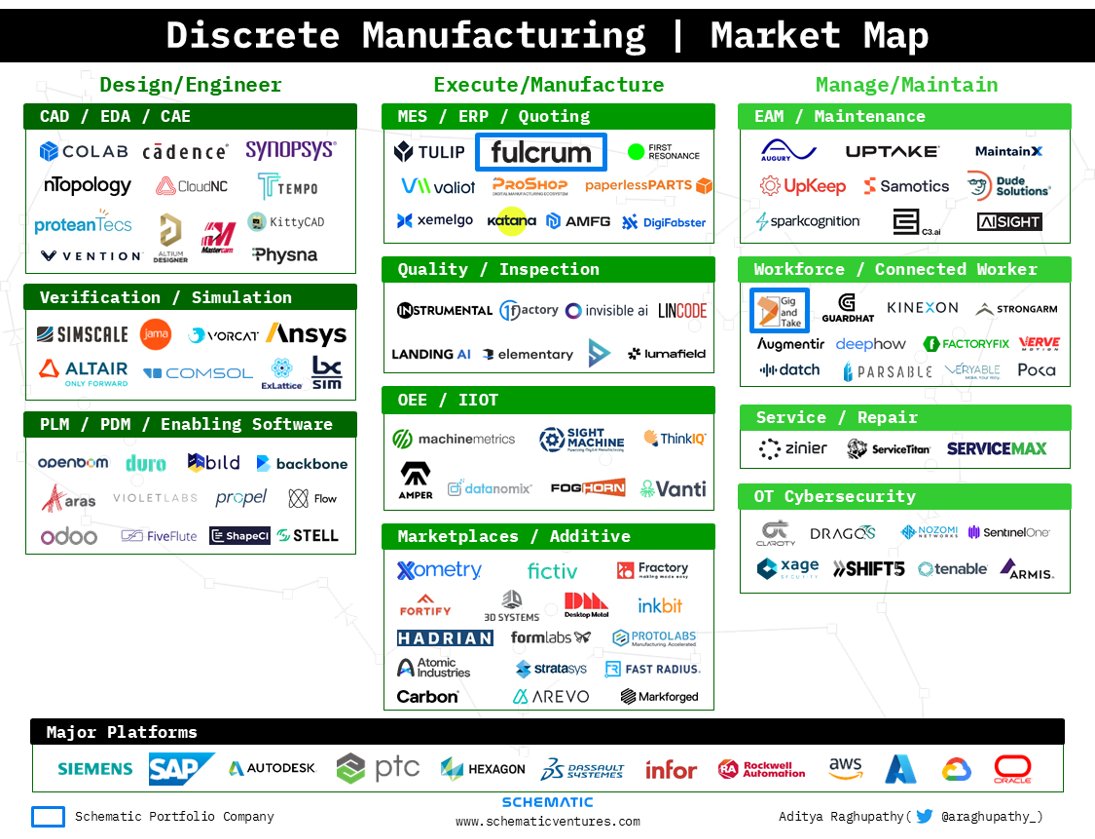 Aditya Raghupathy tweet media