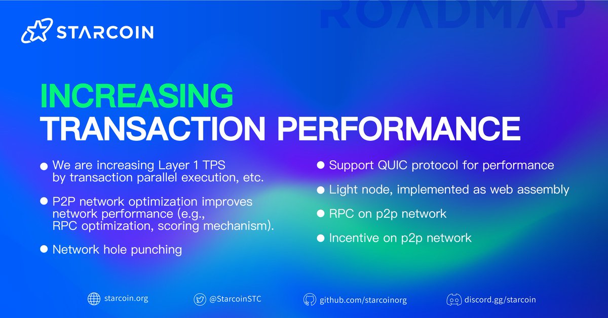 StarcoinSTC's tweet image. 1/ Scalability is always a focus of ongoing exploration.
Starcoin&apos;s layered architecture improves app&apos;s scalability and users&apos; interoperability! With a complete set of solutions and #Web3 infrastructure, Starcoin is a new direction for ramping up #BlockchainScalability. 

Read👇