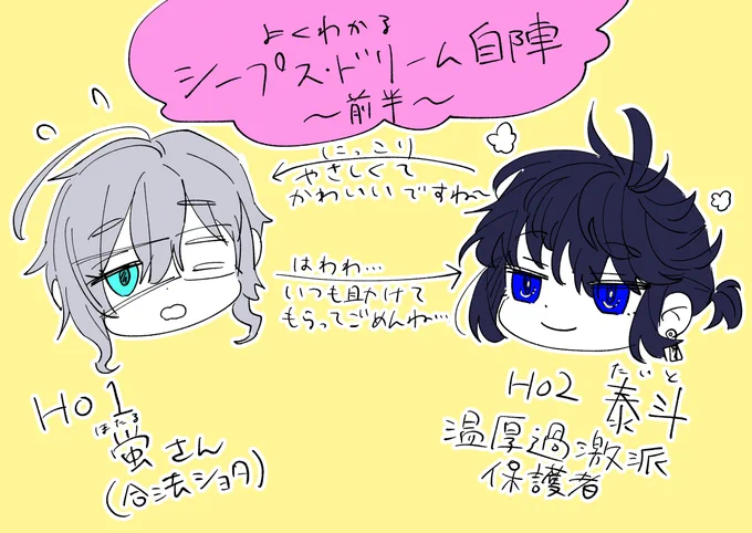 シープス1日目セーブです 珍しく保護者しております 
