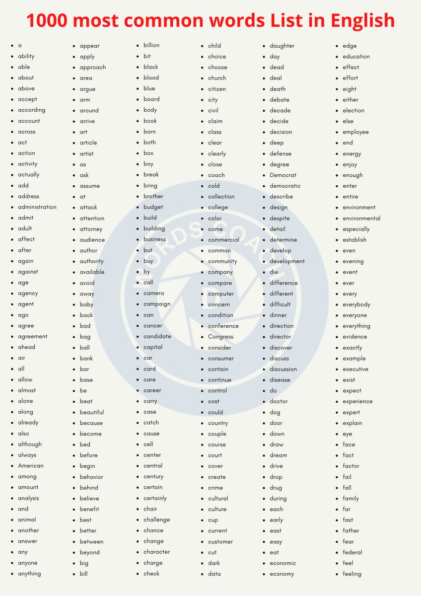 ✍️ Catatan Bahasa Inggris untuk Pembelajar Pemula ✍️

100 Kosakata bahasa Inggris yang paling umum digunakan sehari-hari!