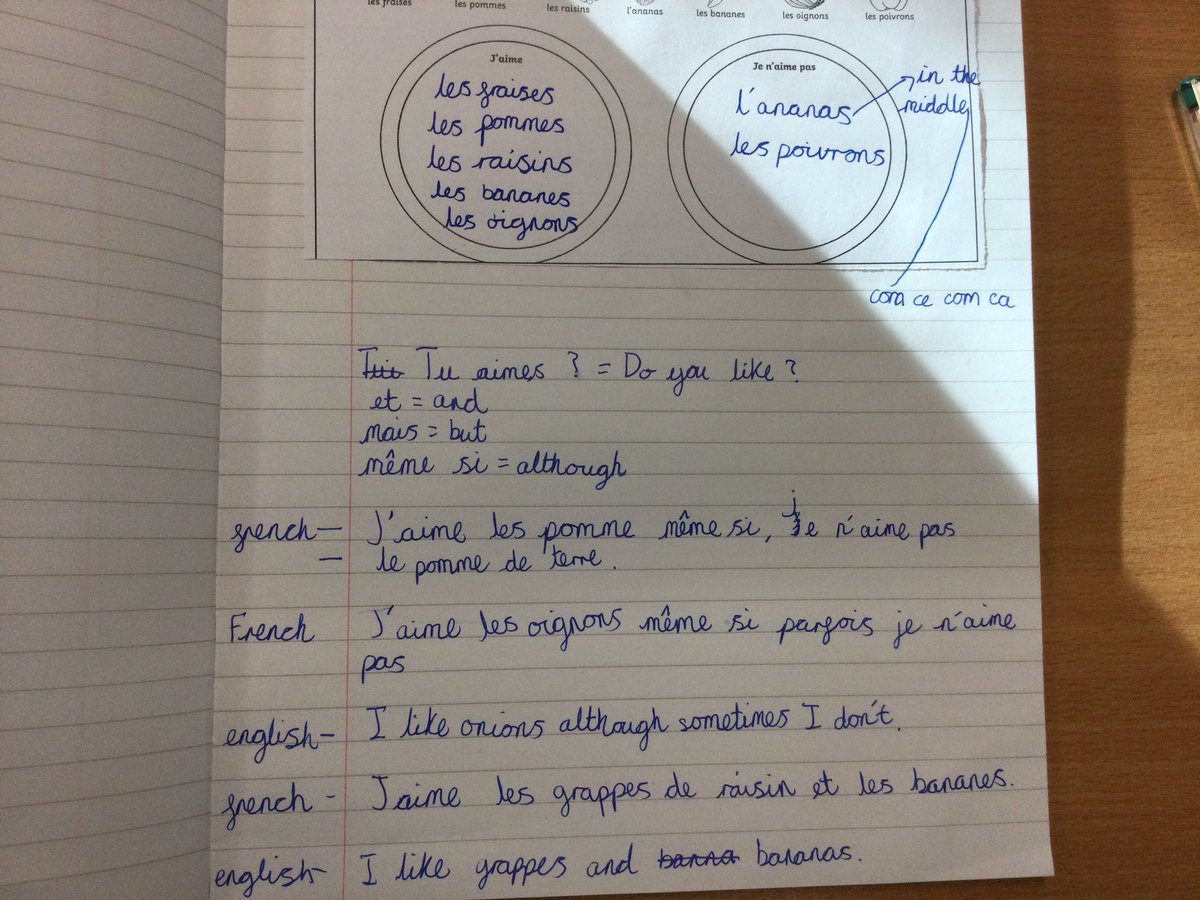StrettonStMatts's tweet photo. Year 5 have been busy writing their opinions about fruits and vegetables. #SSM #SSMYear5 #SSMFrench @network_primary https://t.co/YBZJsYh02S