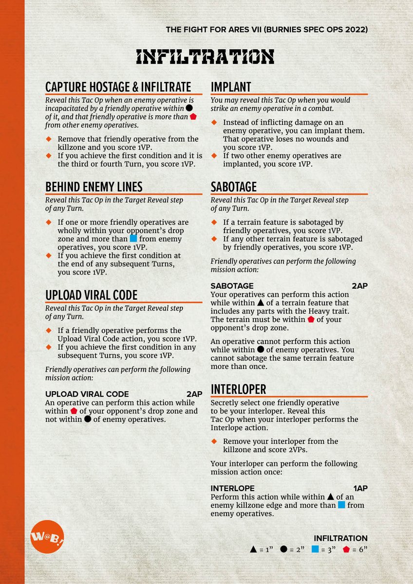 joebanner_'s tweet image. #PortfolioDay 

I'm shite at these, but I want to push my graphic design work this year, so here we go! 

I do book layout, Indesign, Photoshop, all that jazz. Hit me up if you want to work together.