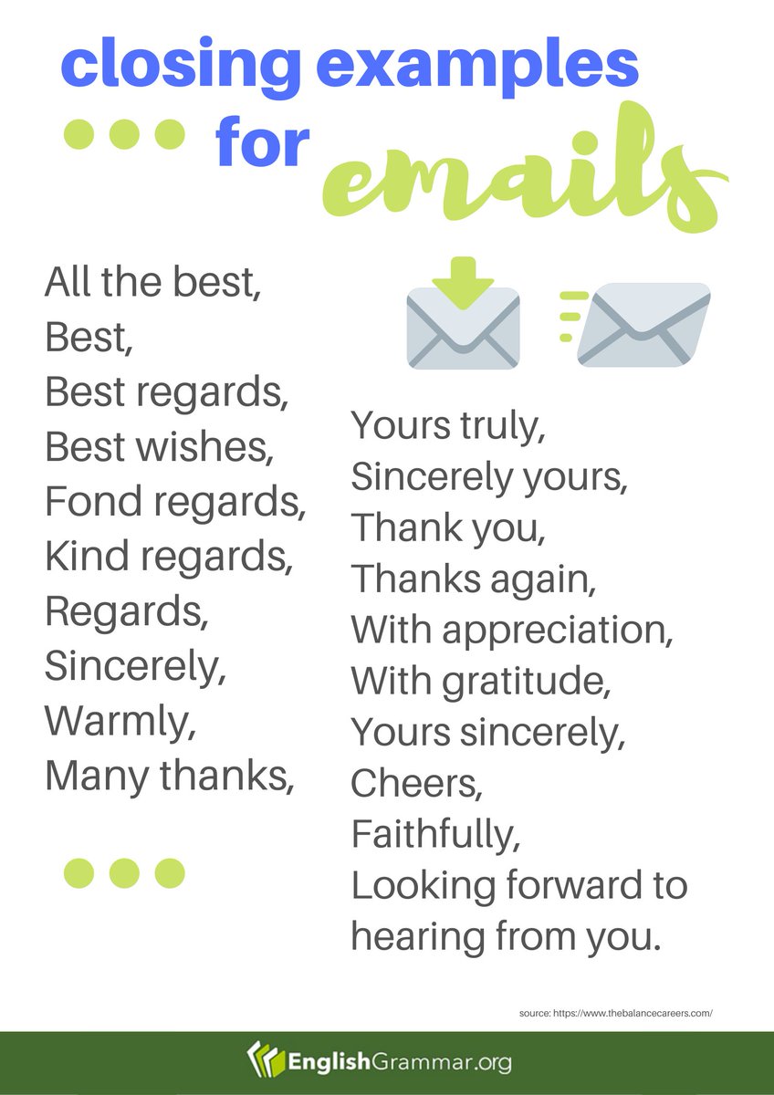 Opening and closing realizations in emails written in English