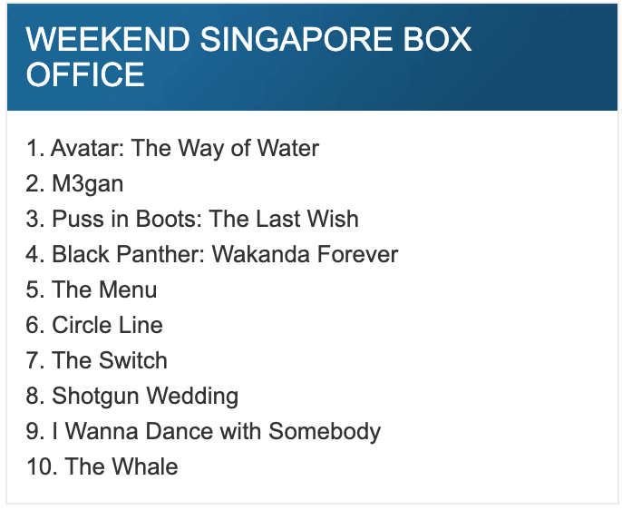 Circle Line NFT | 📢 SOLD OUT! tweet media