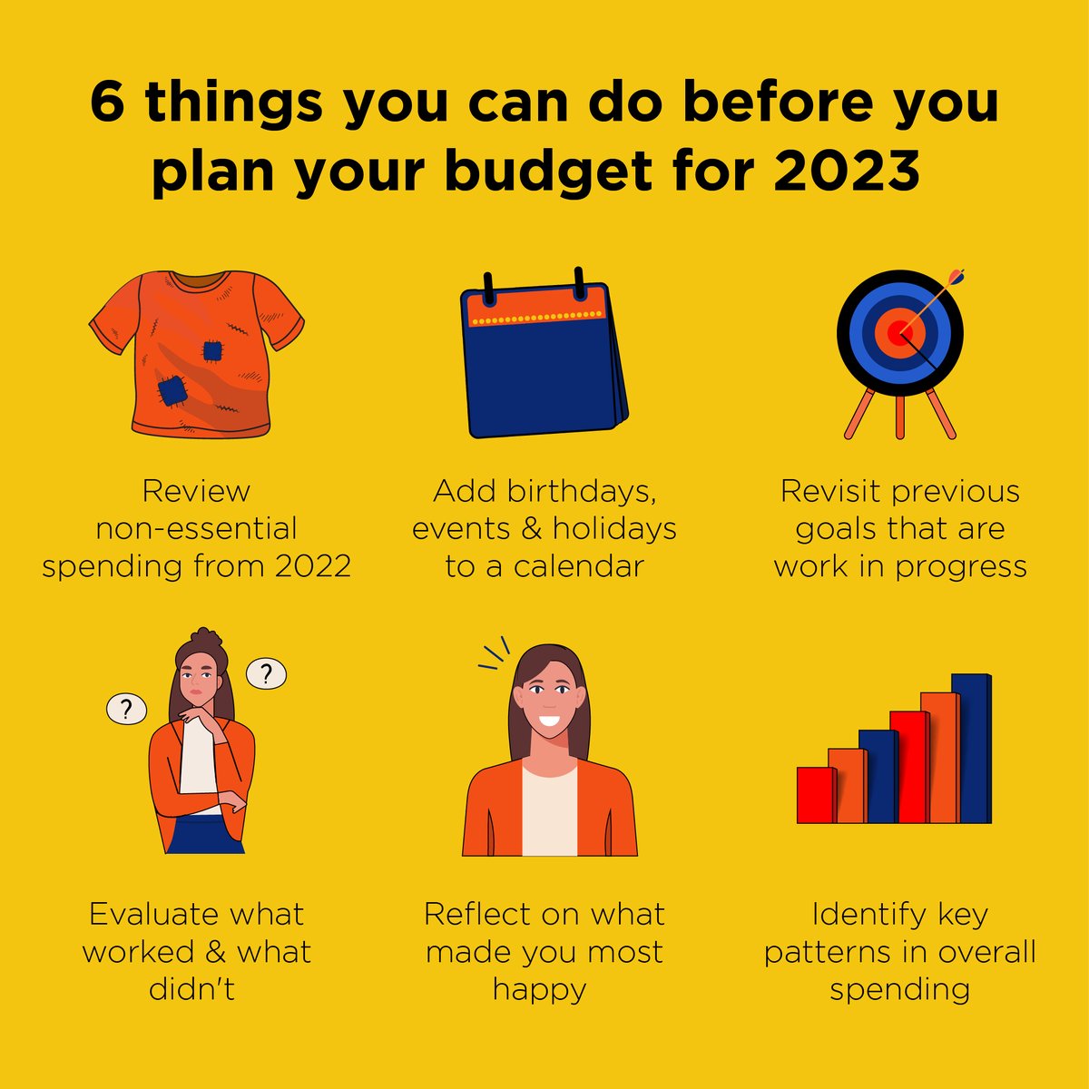 NationalBonds's tweet photo. You can use this information to set a yearly budget for each non-essential category in your budget - days out and experiences, anything for the house and even gifts.
#NationalBonds #FinancialWellnessMonth #SavingMoneyHack #MoneySavingTricks #MoneyManagement #SavingsGoal https://t.co/rBQjVutWFL