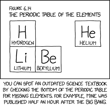 Outdated Periodic Table xkcd.com/2723/