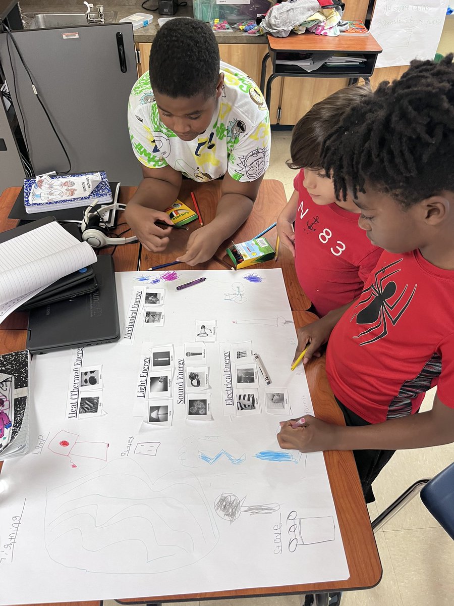 PauleHannah's tweet photo. Last week in third grade students explored different forms of energy! We had great conversations about each type and students had many wonderings. We are excited to continuing exploring Energy! https://t.co/hWUGxgBpHN