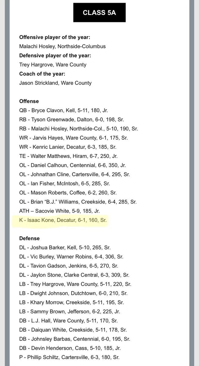All state team!!
