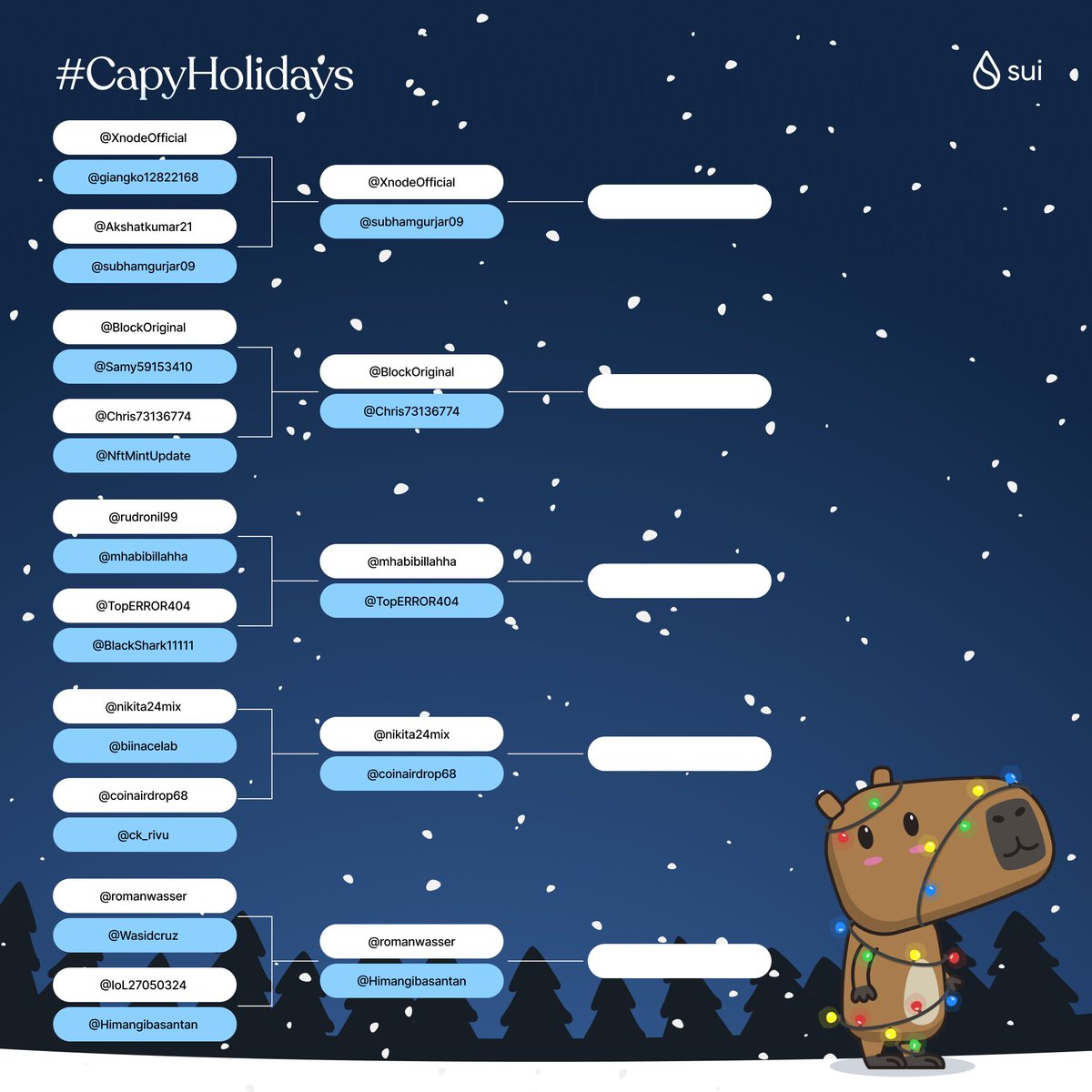 🌊And we're in the final round of the #CapyHolidays bracket!

🗳️Vote for your favorite Capys below to determine the winners: