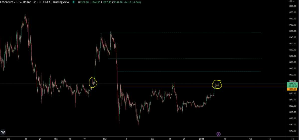 trader1sz's tweet image. same again?