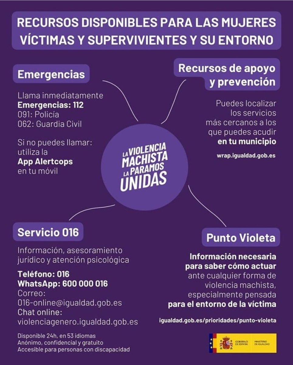 ♀️¡La violencia machista la paramos unidas! 

➡️Guarda en favoritos este mapa de recursos disponibles para mujeres víctimas de violencia de género, supervivientes y su entorno.