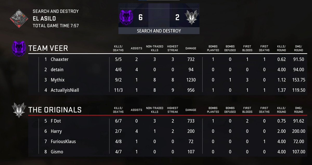 CDC Intel @ Dreamhack tweet media