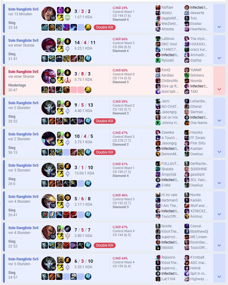 Pattarek tweet media