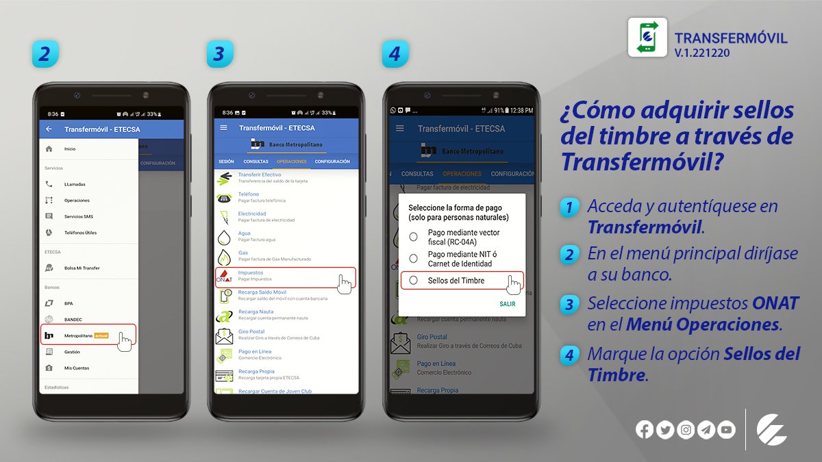 ETECSA tweet media