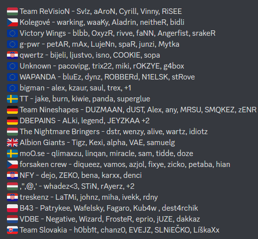 The CoD4 Winter League on FPSChallenge.eu is about to begin and this is your chance to showcase your skills against the best of the best. Sign up now to secure your spot in the competition as over 20 teams have already registered!. #FPS #esports #WinterLeague #CoD4
