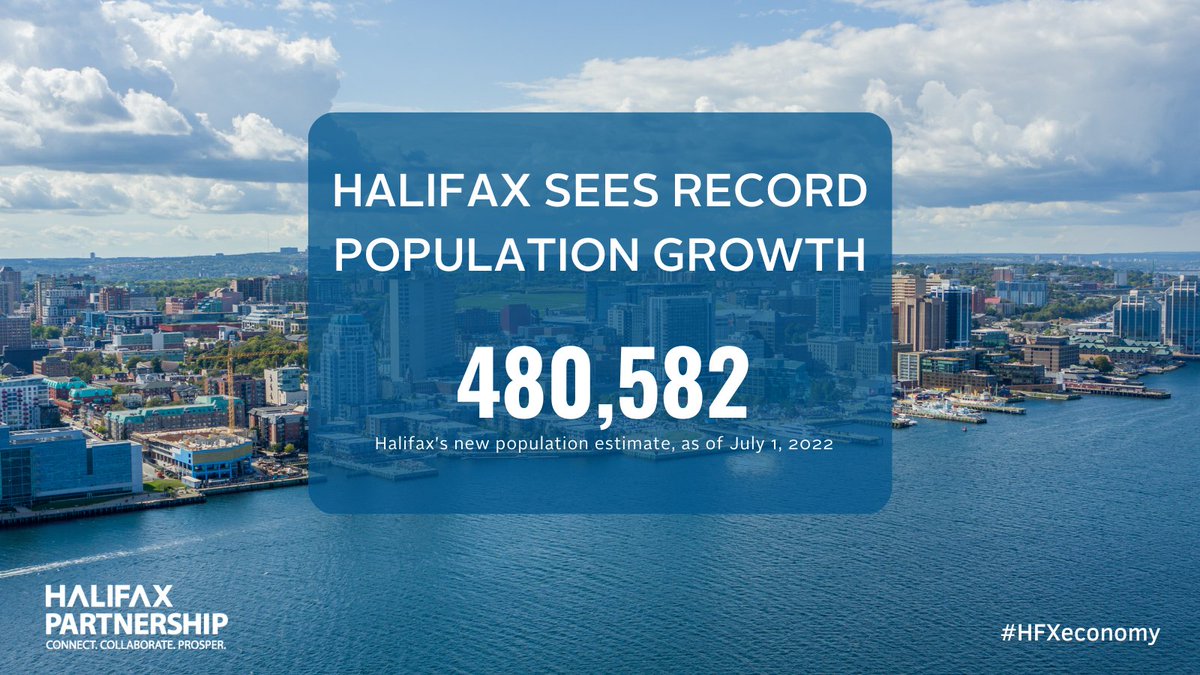 HfxPartnership's tweet image. Update from @StatCan_eng: #Halifax's population has grown to 480,582, a 20,713 (+4.5%) increase over 2021. This is the largest annual increase in population Halifax has ever seen! 

Explore our Economic Dashboard:
bit.ly/2XH4aQW