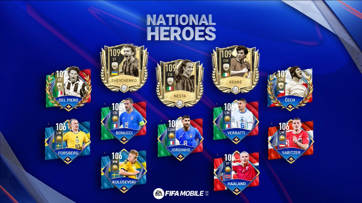 Nuevos Héroes confirmados!!🇳🇴🇮🇹🇸🇪🇺🇦🇮🇪🇦🇹🇨🇿

Ese Haaland se ve tentador👀